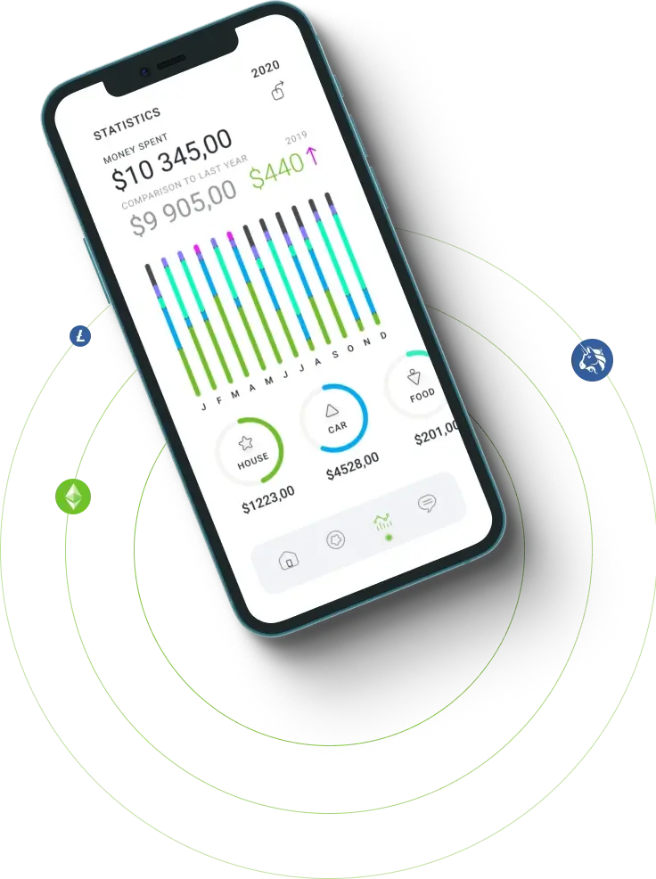 Finqeratix - Delving into the Infinite Opportunities in Digital Currency Trading